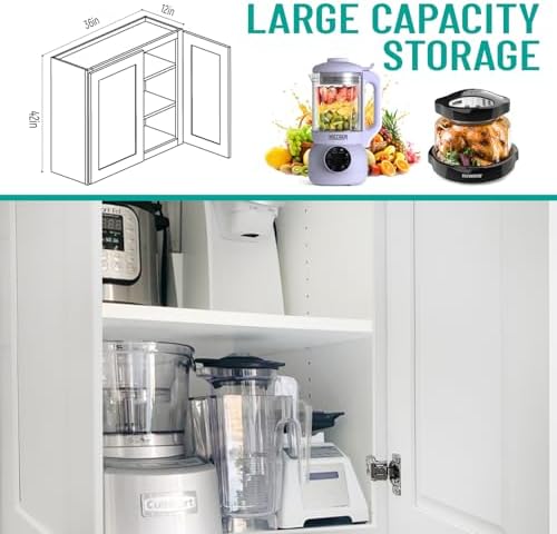 36" W x 42" H White Shaker Double-Door Kitchen Wall Cabinet, RTA
