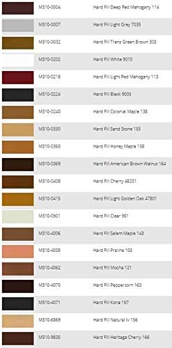 Mohawk Hard Fill Kit M310-9995 - Image 3
