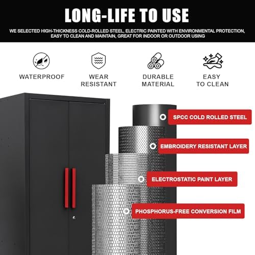 Garage Storage Cabinet System, 6-Pcs Garage Cabinets and Storage System Corne...
