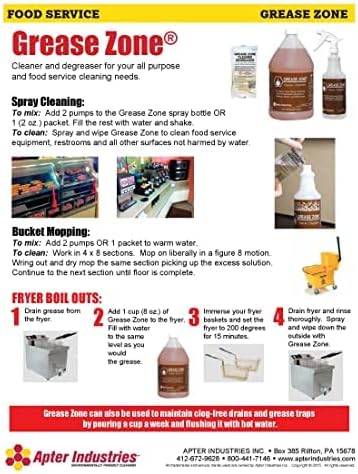 Grease Zone, Food Safe Cleaner and Degreaser, - Image 2