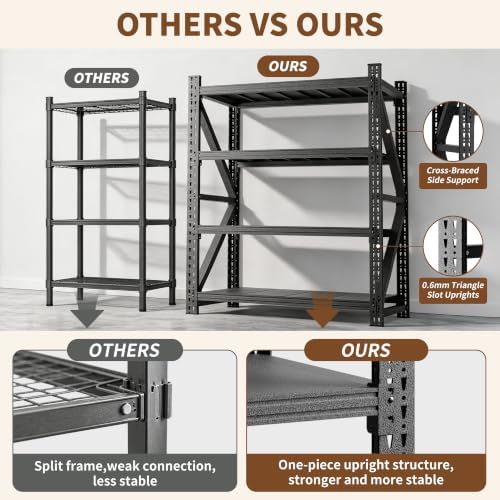 Heavy Duty Garage Shelving, Metal Storage Shelves, 5000 LBS