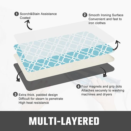 Ironing Mat, Portable Travel Ironing Pad, 28 x 24inch Ironing Mat - Image 2