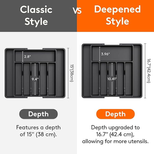 Lifewit Deep Silverware Drawer Organizer - Image 2