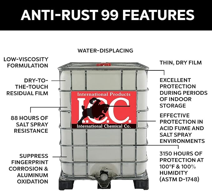 Anti-Rust 99 High-Performance Evaporative Solvent Rust and Corrosion - Image 4