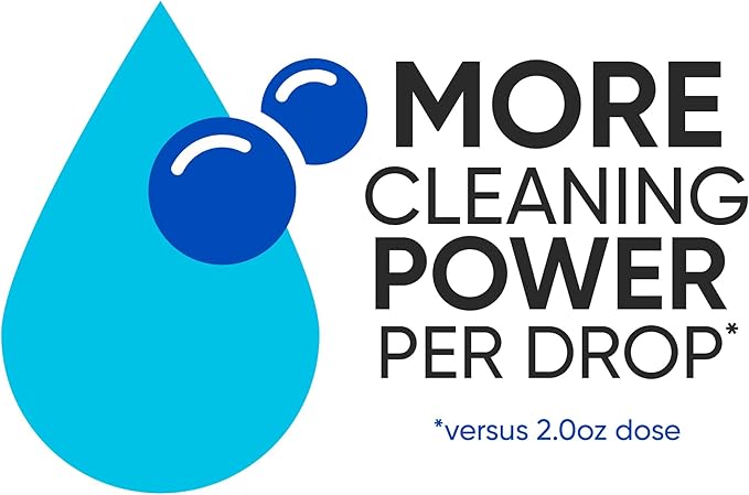 Persil Advanced Clean Oxi+Odor Power, Liquid Laundry Detergent, High Efficiency - Image 7