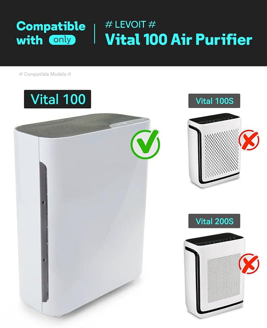 Leemone Vital 100 Replacement Filter Compatible - Image 2