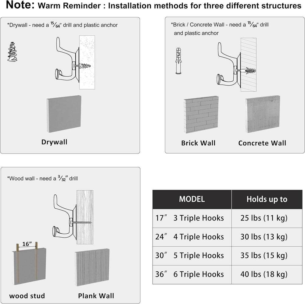 SKOLOO 15 Hooks Wall Mounted Coat Rack, 30 Inch Modern Coat Hanger for Entryw...