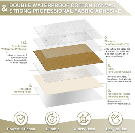 Canvas Repair Tape 4×70 Inch Waterproof Self-Adhesive Fabric Repair Patch - Image 2