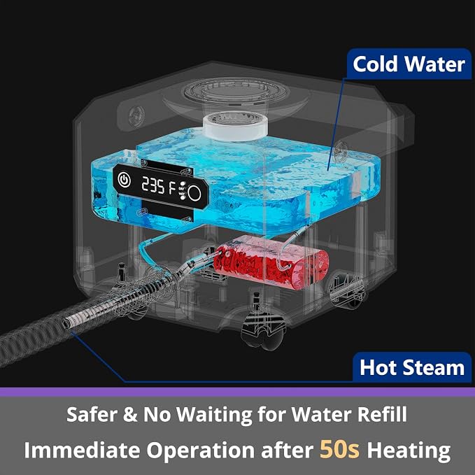 Steam Cleaner: 1650W, Fast 50-Sec Heat-Up-21-Piece Kit Refill Anytime-No - Image 7
