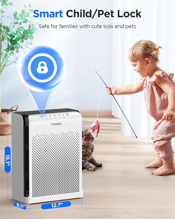 Air Purifiers for Home Large Room up to 2200ft², MOOKA Air Purifier for Home - Image 9