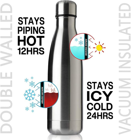 MEWAY 17oz Sport Water Bottle 8 Pack Vacuum Insulated Stainless Steel - Image 2