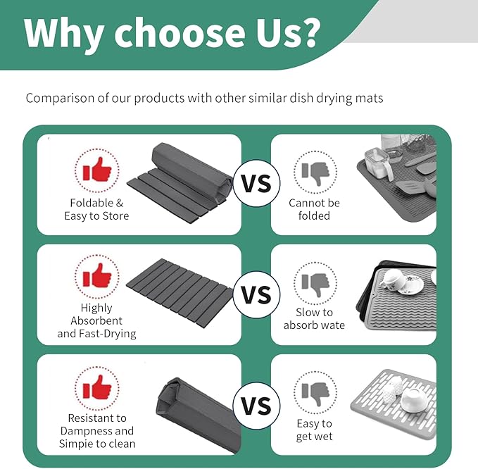 Stone Drying Mat for Kitchen Counter, Collapsible Dish Drying Mat, Fast Drying - Image 7