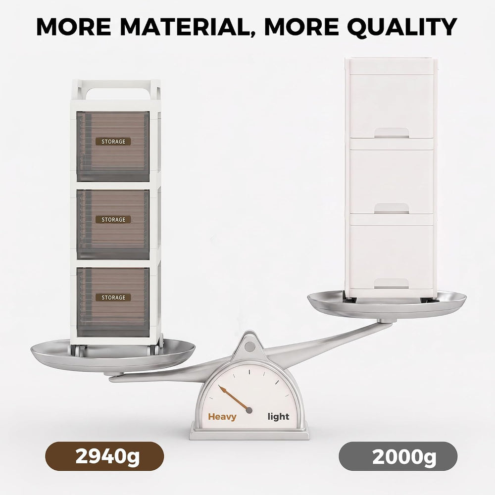 Bathroom Storage with Drawers, 7.87" Wide Slim Cabinet with Wheels