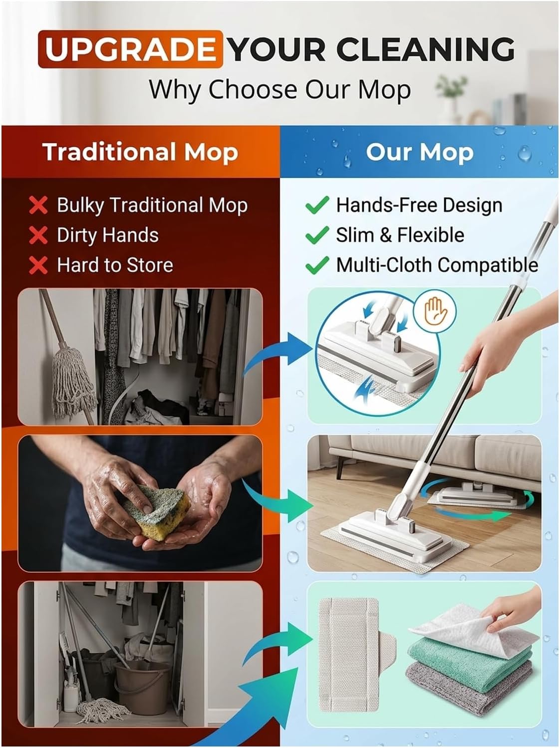Hands-Free Multi-Purpose Flat Mop – Lazy Cleaning & Face Towel Compatible 39in Long Handle Dust with Locking Head for Wall Bathroom Toilet Corners Multi-Surface