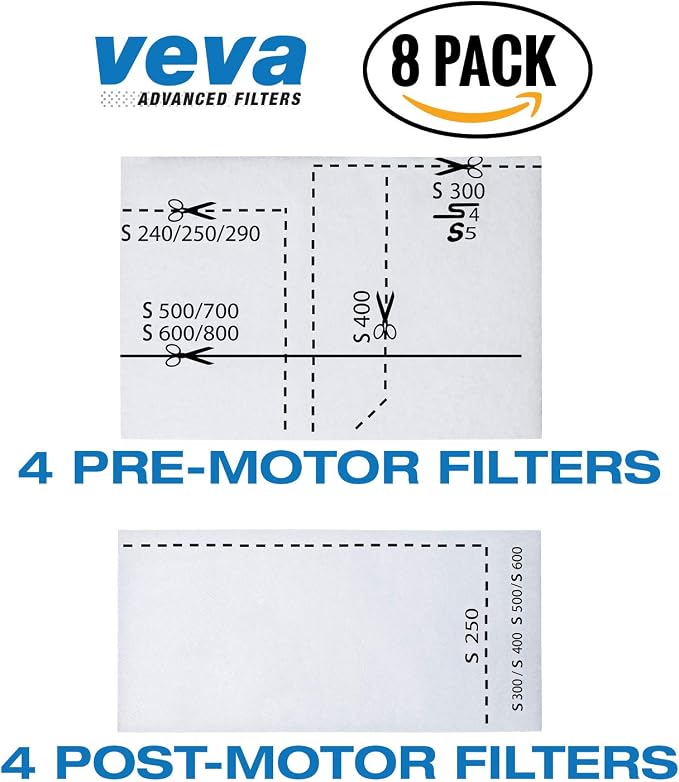 FJM Vacuum Cleaner Bags for Miele - Image 8