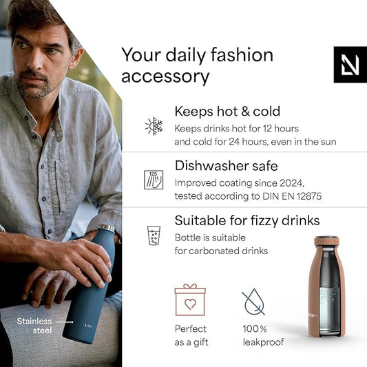 LARS NYSØM Stainless Steel Insulated Water Bottle 12oz 17oz 25oz 34oz 51oz | - Image 2