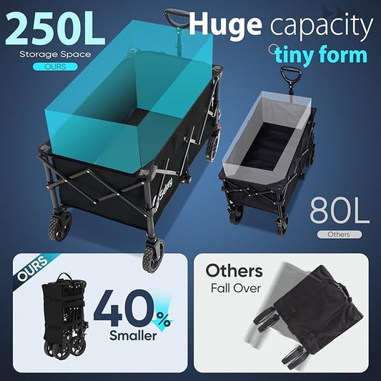 Sekey Collapsible Foldable Wagon - Image 2