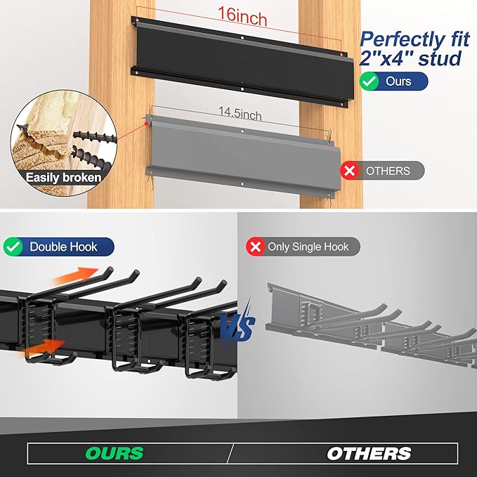 Garage Tool Storage Rack, Heavy Duty Garage Storage Organizer Rack System Wall