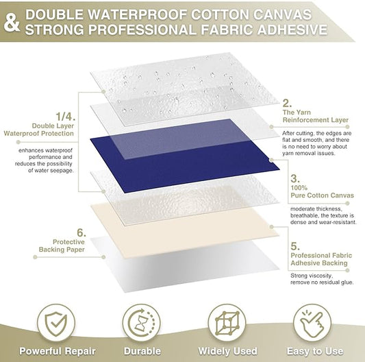 Canvas Repair Tape 4×70 Inch Waterproof Self-Adhesive Fabric Repair Patch - Image 2