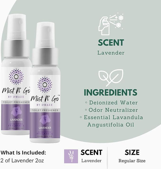Mist N’ Go by Omaze Travel Bathroom Spray - Image 2