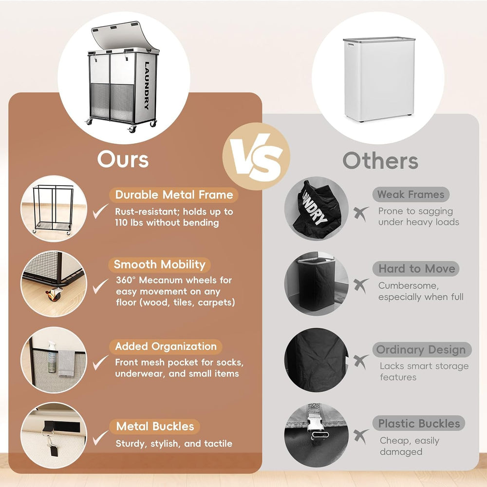 Laundry Hamper with Wheels and Lid, 225L Large Rolling Laundry Basket White
