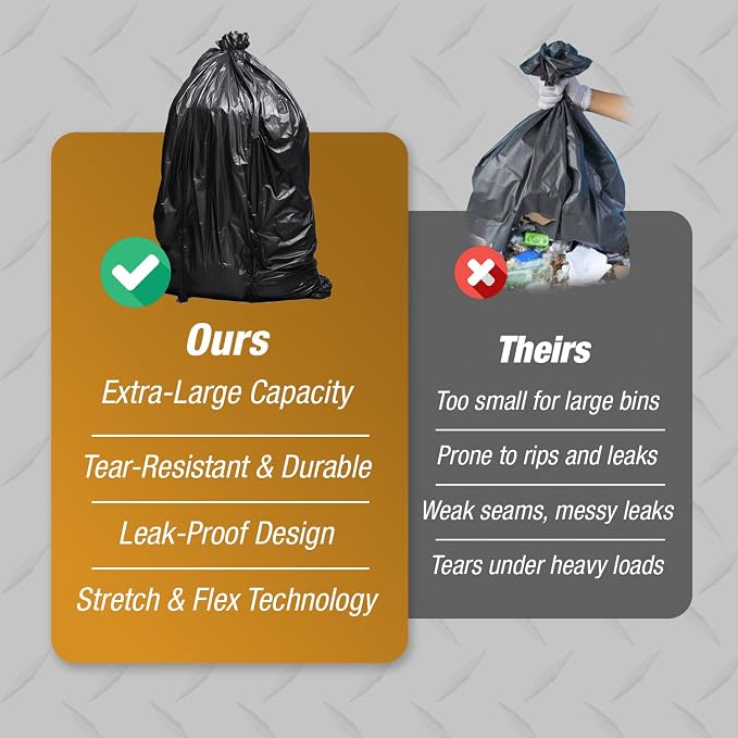 95-96 Gallon Extra-Large Black Garbage Can Liners, Heavy-Duty Trash Bags - Image 7