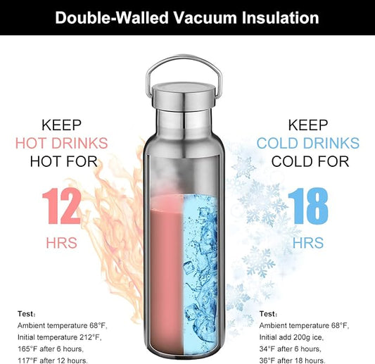 Neihepal 20 oz Insulated Water Bottles Bulk 8 Pack, Stainless Steel Double Wall - Image 2