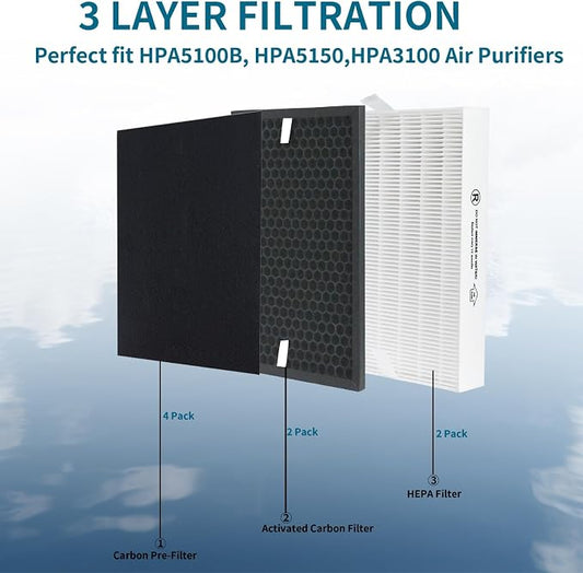 HPA5100B HPA5150 Air Purifier Replacement HEPA Filter Kit Compatible - Image 2