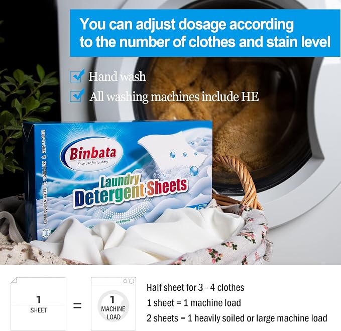 Laundry Detergent Sheets - Image 6