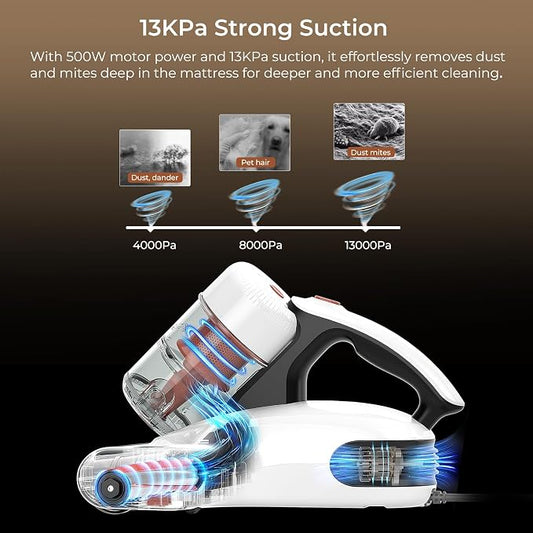 JIGOO J200 Improve Sleep Mattress Vacuum Cleaner Uv Sanitizing, Deep Cleaning - Image 2