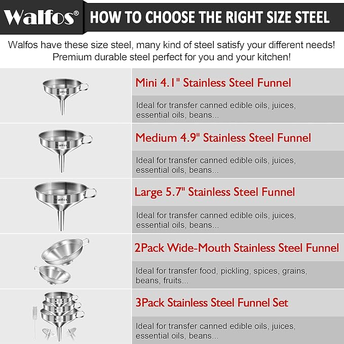 Large Stainless Steel Funnel, Walfos Kitchen Funnel - Image 7