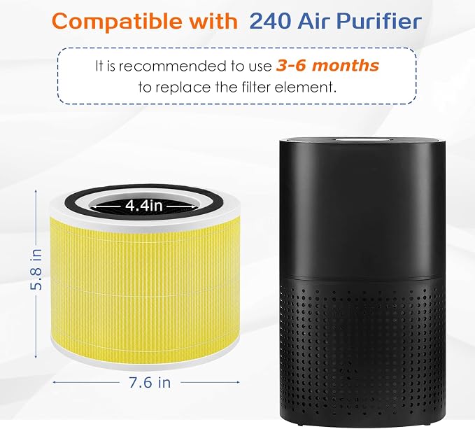 240 True HEPA Pet Allergy Replacement Filter 14 - Image 6