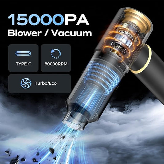 Car Vacuum Portable Cordless, Handheld Vacuum Cordless 15Kpa, Hand Vacuum - Image 2