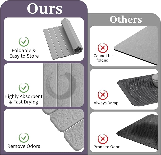Large Stone Dish Drying Mats for Kitchen Counter – Foldable Quick Dry Stone Mat - Image 7