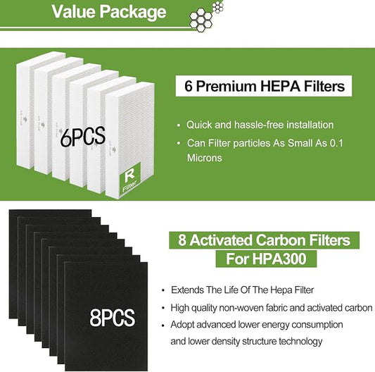 6 Pack HPA300 HEPA Filter Replacement - Image 2