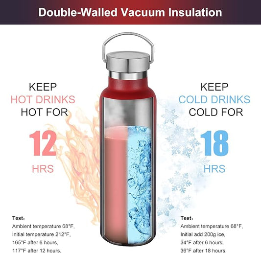 Neihepal 20 oz Insulated Water Bottles Bulk 4 Pack, Stainless Steel Double Wall - Image 2