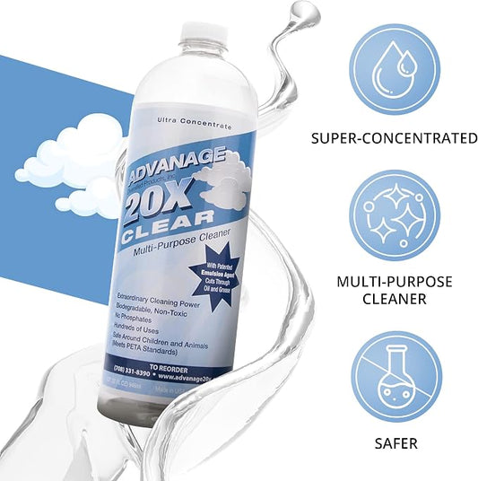 All Purpose Cleaner Concentrate - Image 2