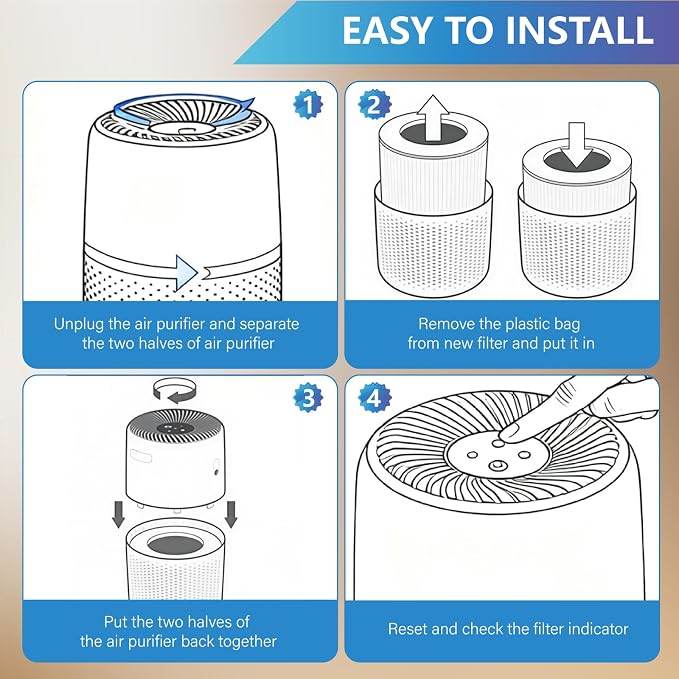 Air Purifier Replacement Filter Compatible - Image 7