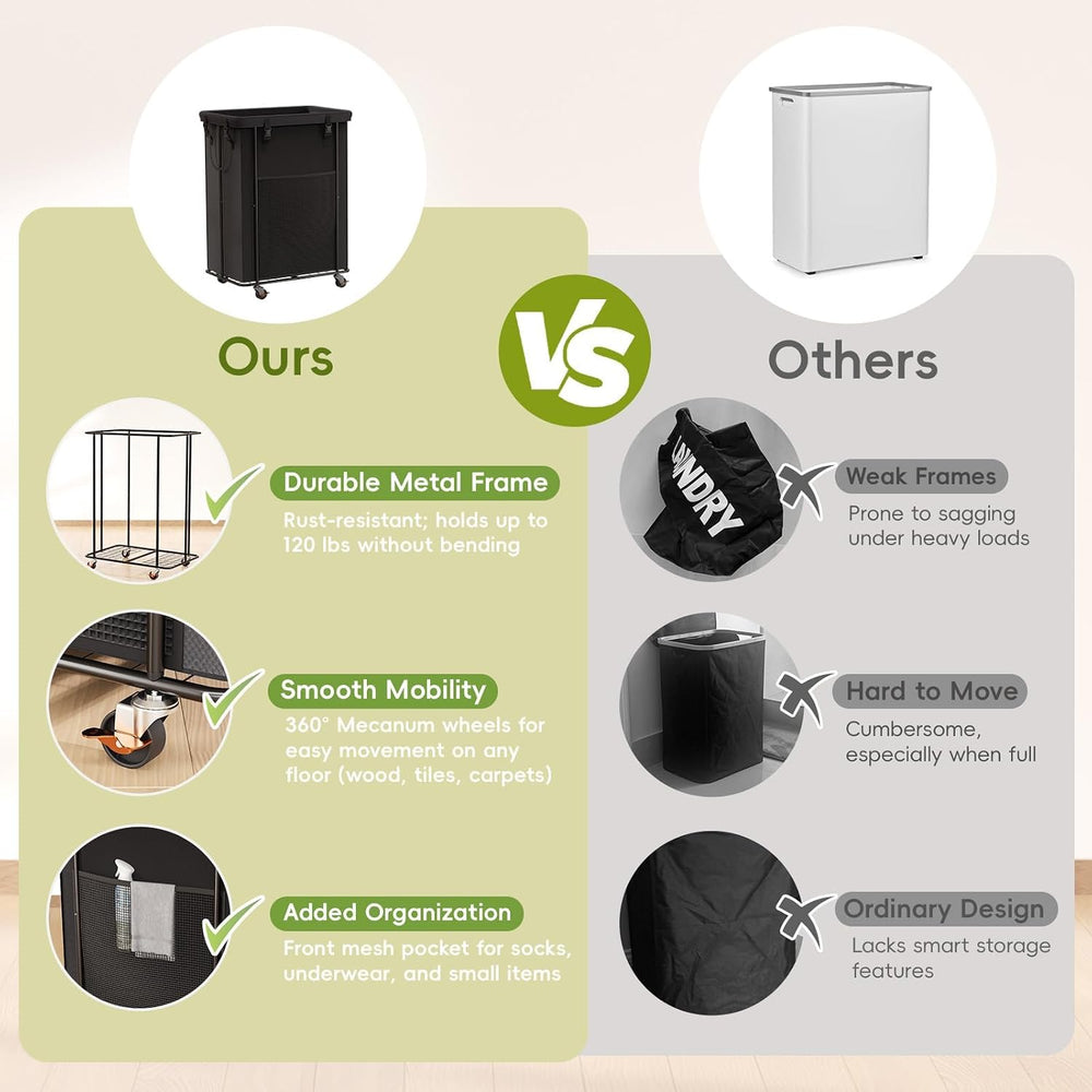 Laundry Hamper with Wheels and Lid, 200L Large Rolling Laundry Basket Black