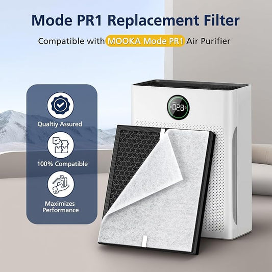 PR1 Replacement Filter for Mooka PR1 Air Purifier for Home Large Room up to - Image 2