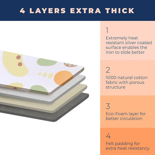Ironing Board Cover and Pad Extra Thick Heavy Duty Padded 4 Layers Non Stick - Image 2
