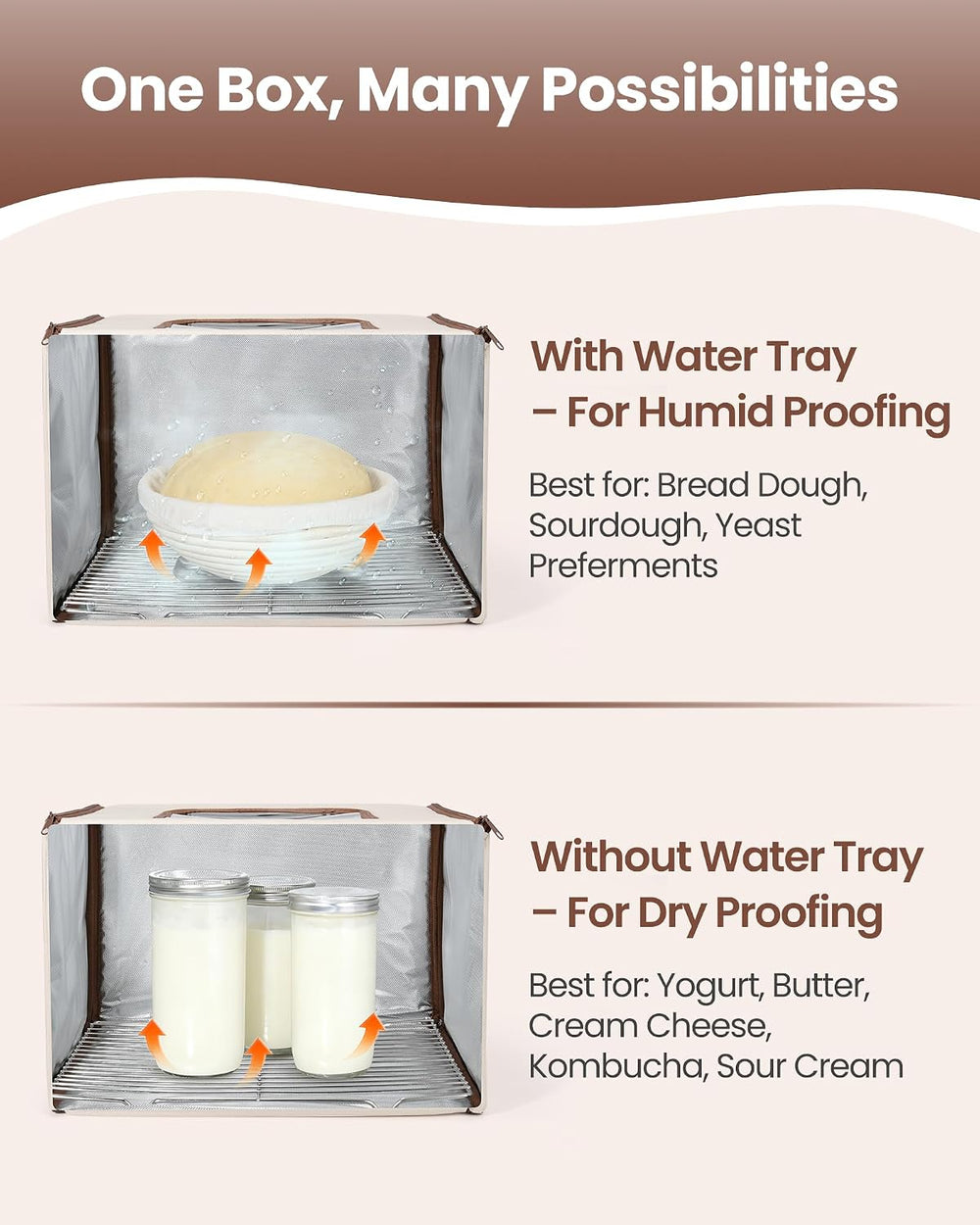 Folding Bread Proofing Box, Dough Proofer with 68–132°F Temperature Control &...