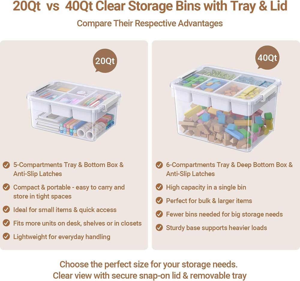 160Qt Stackable Storage Bins with Lids Trays Craft Box Organizers, 4Pack,WH