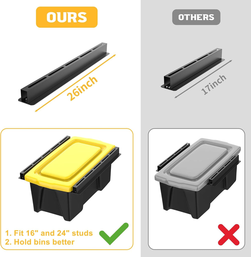 WALMANN Overhead Tote Storage Rails, Heavy Duty Garage Ceiling Bin Rack