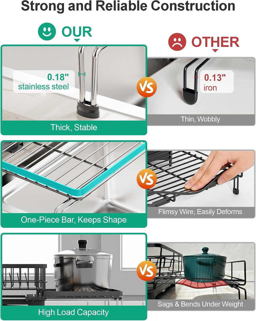 iSPECLE 2 Tier Dish Drying Rack - Expandable Over Sink & Counter Use, Black