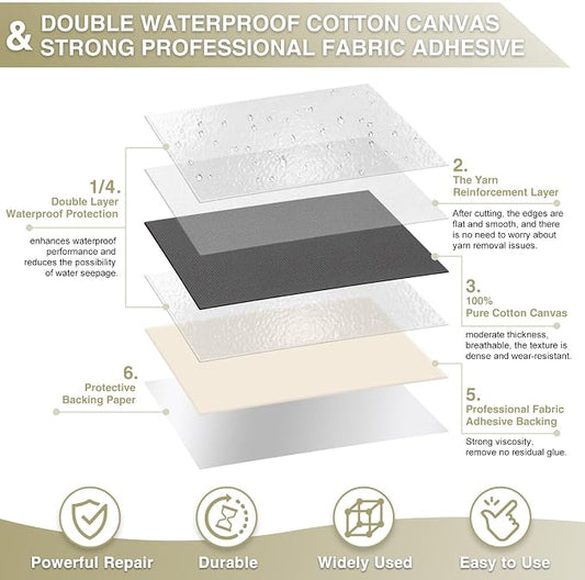 Canvas Repair Tape 4×70 Inch Waterproof Self-Adhesive Fabric Repair Patch - Image 2