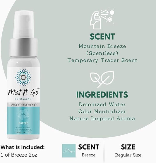 Mist N’ Go by Omaze Travel Bathroom Spray - Image 2