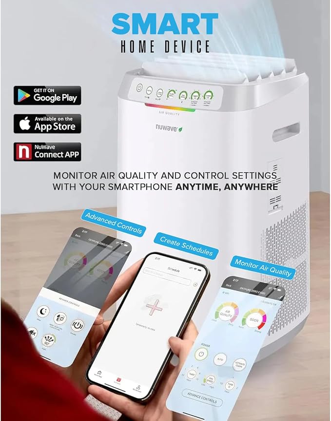 Nuwave Forever Air Purifier for Home Large Room Up to 2, 002 Ft², Dual Sensors - Image 9