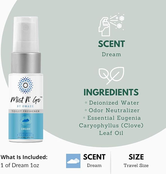 Mist N’ Go by Omaze Travel Bathroom Spray - Image 2