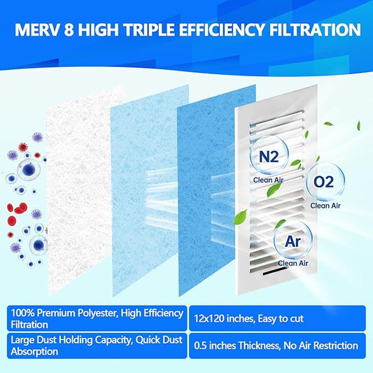 16" x120" Air Vent Filters, Cut to Fit Air Filter, MERV 8 Triple Vent Filter - Image 2